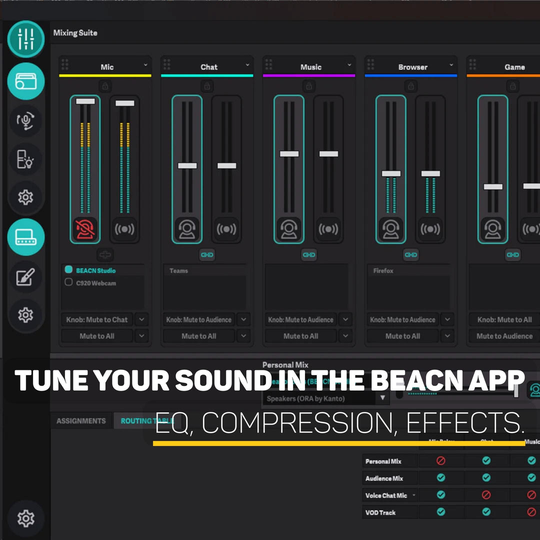 BEACN Mic - USB C Broadcast Dynamic Mic for Content Creators