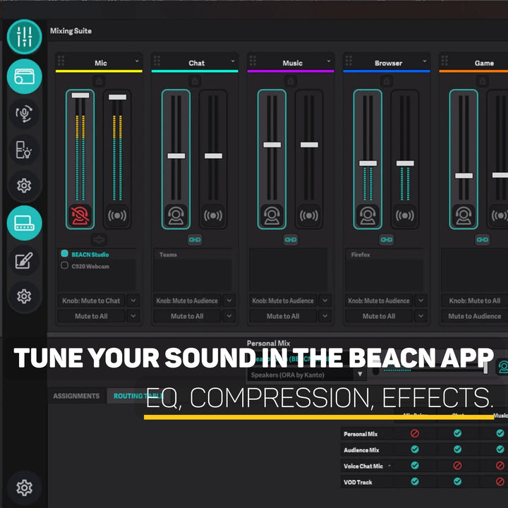 BEACN Mic - USB C Broadcast Dynamic Mic for Content Creators