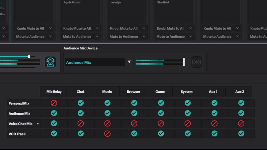 Separate mixes for you and your audience