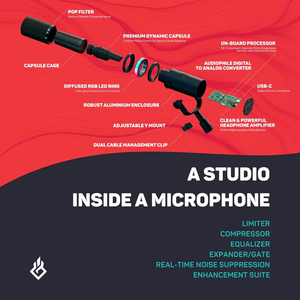 USB Broadcast Dynamic Mic for Streaming, Gaming, and Podcasting – BEACN