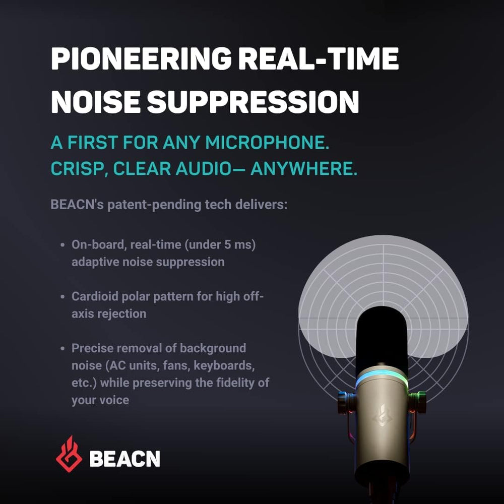 BEACN Mic - USB C Broadcast Dynamic Mic for Content Creators