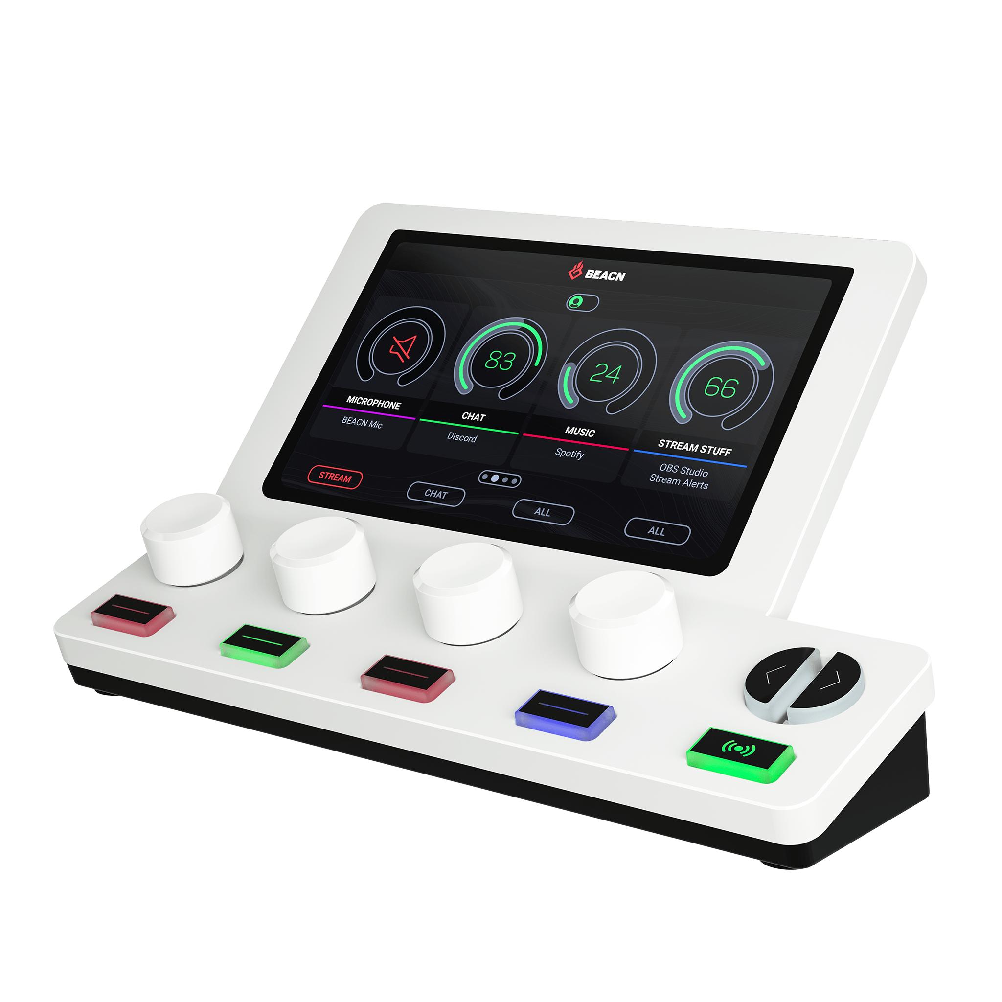 BEACN Mix Create - Audio Control for Streamers, Gamers and Podcasters